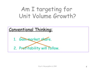 Ziya G. Boyacigiller (c) 2005 4
Am I targeting for
Unit Volume Growth?
Conventional Thinking:
1. Gain market share.
2. Profitability will follow.
 