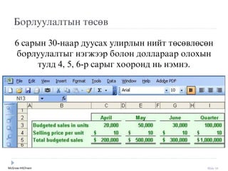 McGraw-Hill/Irwin Slide 16
Борлуулалтын төсөв
6 сарын 30-наар дуусах улирлын нийт төсөвлөсөн
борлуулалтыг нýгжýýр болон доллараар олохын
тулд 4, 5, 6-р сарыг хооронд нь нýмнý.
 