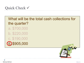 McGraw-Hill/Irwin Slide 24
What will be the total cash collections for
the quarter?
a. $700,000
b. $220,000
c. $190,000
d. $905,000
Quick Check ✓
 