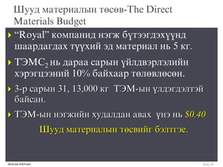 McGraw-Hill/Irwin Slide 36
Шууд материалын төсөв-The Direct
Materials Budget
 “Royal” êîìïàíèä íýãæ á¿òýýãäýõ¿¿íä
шаардагдах түүхий ýд материал нь 5 кг.
 ÒÝÌÑ2 нь дараа сарын ¿йлдвýрлýлийн
хýрýгцýýний 10% байхаар төлөвлөсөн.
 3-р сарын 31, 13,000 кг ТЭМ-ын үлдýгдýлтýй
байсан.
 ТЭМ-ын нýгжийн худалдан авах үнý нь $0.40
Шууд материалын төсвийг бýлтгýе.
 