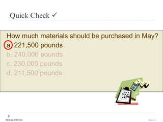 McGraw-Hill/Irwin Slide 41
How much materials should be purchased in May?
a. 221,500 pounds
b. 240,000 pounds
c. 230,000 pounds
d. 211,500 pounds
Quick Check ✓
 