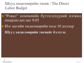 McGraw-Hill/Irwin Slide 51
Шууд хөдөлмөрийн төсөв - The Direct
Labor Budget
 “Рояал” êîìïàíèéí á¿òýýãäýõ¿¿íèé íýãæèä
øààðäàãäàõ öàã 0.05
 Нýг öàãèéí õºäºëìºðèéí õºëñ 10 доллар
Шууд хөдөлмөрийн төсвийг бэлтгэе.
 