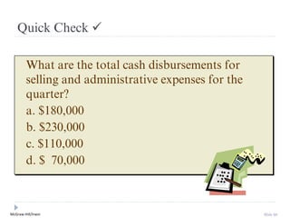 McGraw-Hill/Irwin Slide 68
Quick Check ✓
What are the total cash disbursements for
selling and administrative expenses for the
quarter?
a. $180,000
b. $230,000
c. $110,000
d. $ 70,000
 