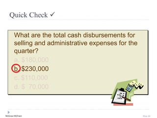 McGraw-Hill/Irwin Slide 69
What are the total cash disbursements for
selling and administrative expenses for the
quarter?
a. $180,000
b. $230,000
c. $110,000
d. $ 70,000
Quick Check ✓
 