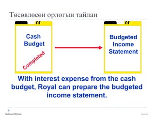 McGraw-Hill/Irwin Slide 83
Төсөвлөсөн орлогын тайлан
Cash
Budget
Budgeted
Income
Statement
With interest expense from the cash
budget, Royal can prepare the budgeted
income statement.
 