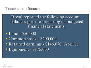 McGraw-Hill/Irwin Slide 87
Төсөвлөсөн баланс
Royal reported the following account
balances prior to preparing its budgeted
financial statements:
• Land - $50,000
• Common stock - $200,000
• Retained earnings - $146,070 (April 1)
• Equipment - $175,000
 