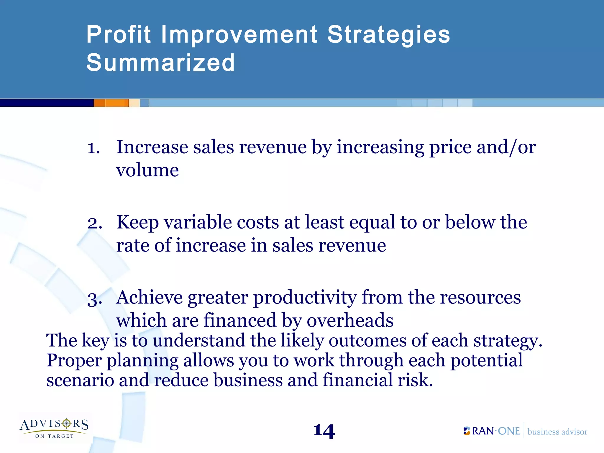14
Profit Improvement Strategies
Summarized
1. Increase sales revenue by increasing price and/or
volume
2. Keep variable costs at least equal to or below the
rate of increase in sales revenue
3. Achieve greater productivity from the resources
which are financed by overheads
The key is to understand the likely outcomes of each strategy.
Proper planning allows you to work through each potential
scenario and reduce business and financial risk.
 