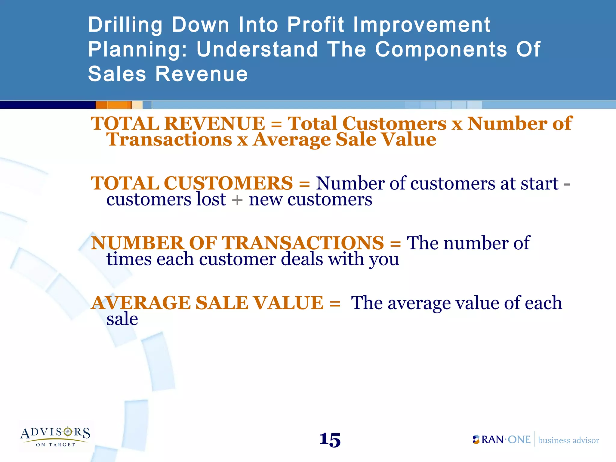 15
Drilling Down Into Profit Improvement
Planning: Understand The Components Of
Sales Revenue
TOTAL REVENUE = Total Customers x Number of
Transactions x Average Sale Value
TOTAL CUSTOMERS = Number of customers at start -
customers lost + new customers
NUMBER OF TRANSACTIONS = The number of
times each customer deals with you
AVERAGE SALE VALUE = The average value of each
sale
 