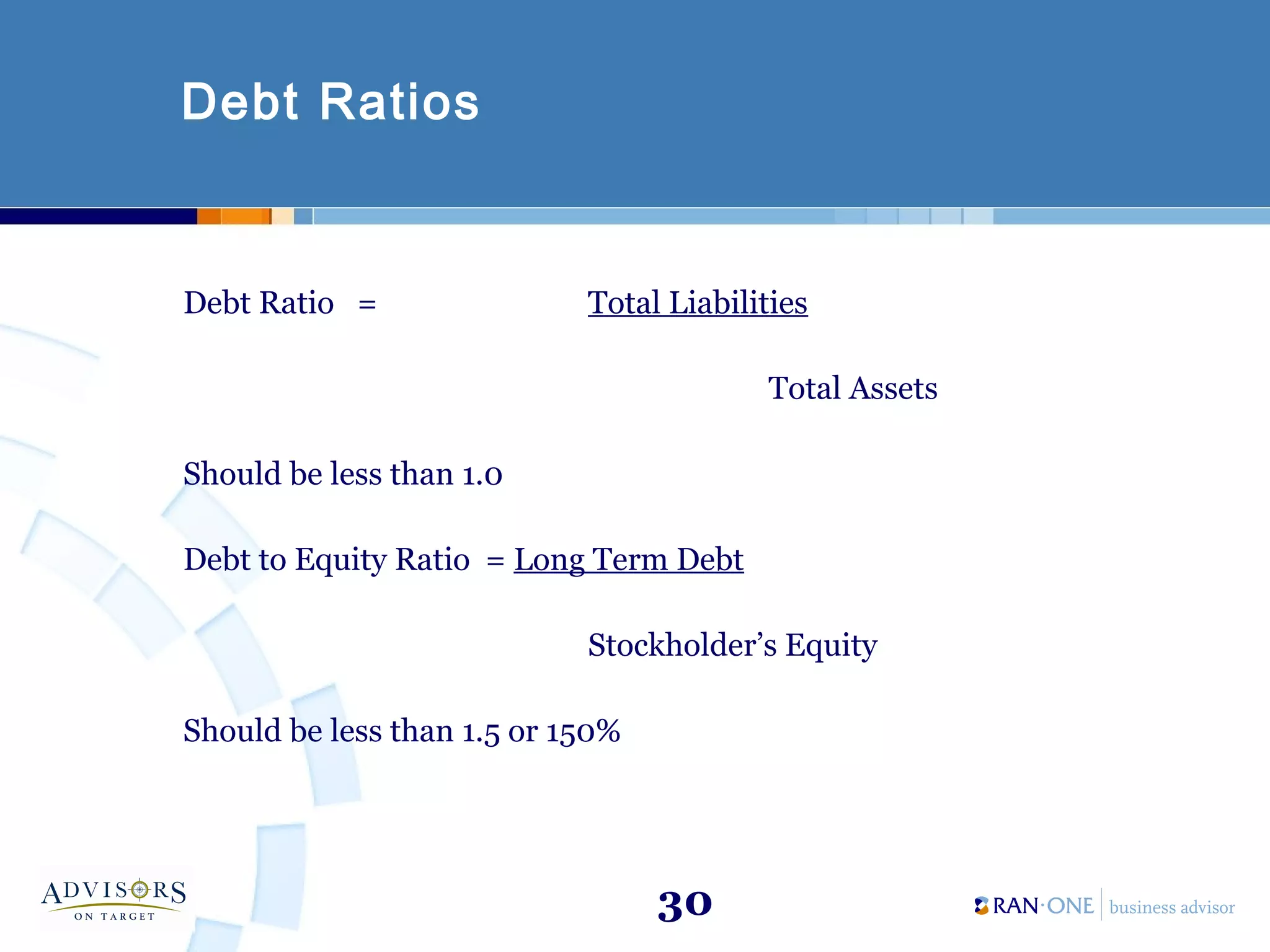 30
Debt Ratios
Debt Ratio = Total Liabilities
Total Assets
Should be less than 1.0
Debt to Equity Ratio = Long Term Debt
Stockholder’s Equity
Should be less than 1.5 or 150%
 