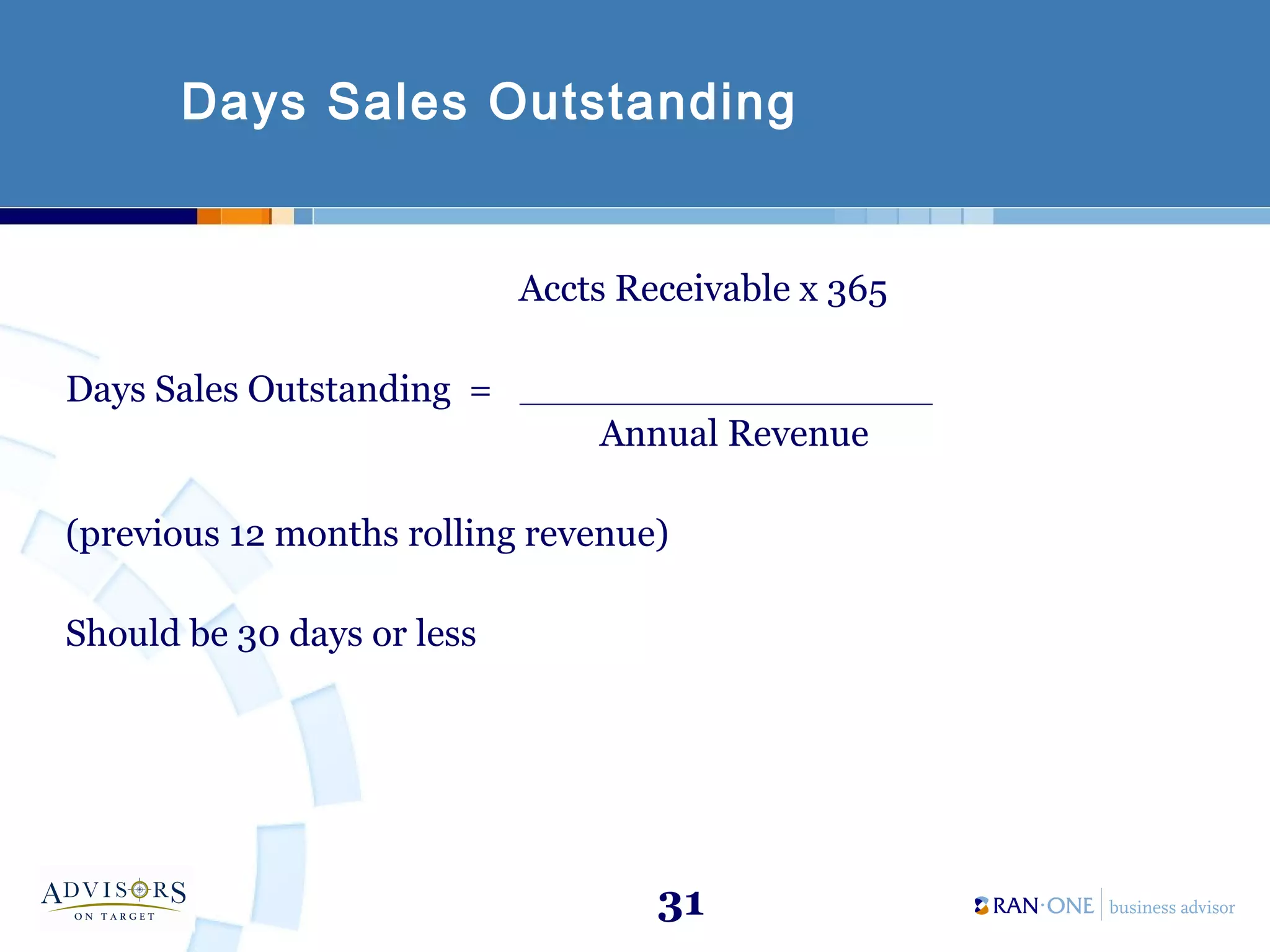 31
Days Sales Outstanding
Accts Receivable x 365
Days Sales Outstanding = __________________________
Annual Revenue
(previous 12 months rolling revenue)
Should be 30 days or less
 