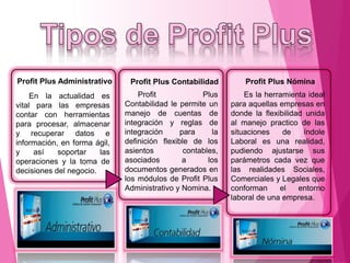 Profit plus | PPTX