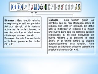 Eliminar : Esta función elimina
el registro que está en pantalla.
Así por ejemplo si la ventana
activa es la tabla clientes, al
ejecutar esta función eliminará el
cliente que está en pantalla.
Para ejecutar esta función desde
el teclado, presione las teclas
Ctrl + E.
Guardar : Esta función graba los
cambios que se han efectuado sobre el
registro que está en pantalla. Se debe
usar al modificar un registro o al incluir
uno nuevo para que los cambios queden
registrados. Si se está incluyendo un
nuevo registro y se presiona la tecla
Enter, en el último campo se dispara
automáticamente esta función. Para
ejecutar esta función desde el teclado, se
presiona las teclas Ctrl + G.
 