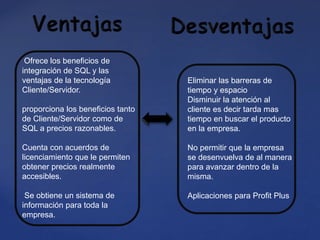 Ofrece los beneficios de
integración de SQL y las
ventajas de la tecnología
Cliente/Servidor.
proporciona los beneficios tanto
de Cliente/Servidor como de
SQL a precios razonables.
Cuenta con acuerdos de
licenciamiento que le permiten
obtener precios realmente
accesibles.
Se obtiene un sistema de
información para toda la
empresa.
Eliminar las barreras de
tiempo y espacio
Disminuir la atención al
cliente es decir tarda mas
tiempo en buscar el producto
en la empresa.
No permitir que la empresa
se desenvuelva de al manera
para avanzar dentro de la
misma.
Aplicaciones para Profit Plus
 