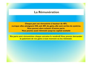 La Rémunération
Vos parts sont rémunérées chaque semaine le vendredi.Vous pouvez demander
le paiement de vos gains à tout moment ou les réinvestir.
Chaque part est rémunérée à hauteur de 40%.
.Lorsque elles atteignent 35€, soit 40% de gains, elle sont sorties du système.
Vous pouvez alors acheter d’autres parts.
Vous pouvez aussi réinvestir jusqu’au capital souhaité
 