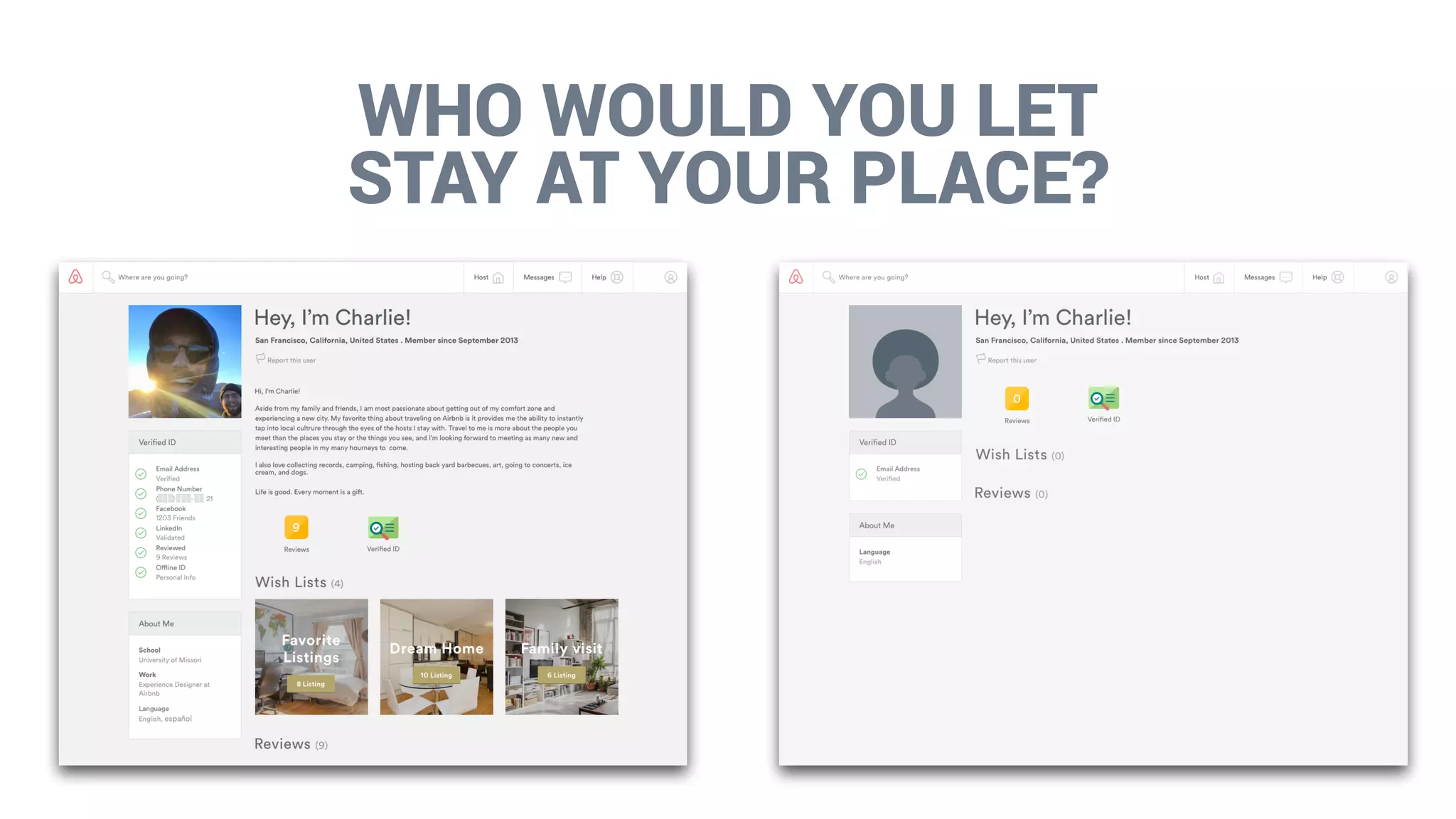 WHO WOULD YOU LET
STAY AT YOUR PLACE?
 