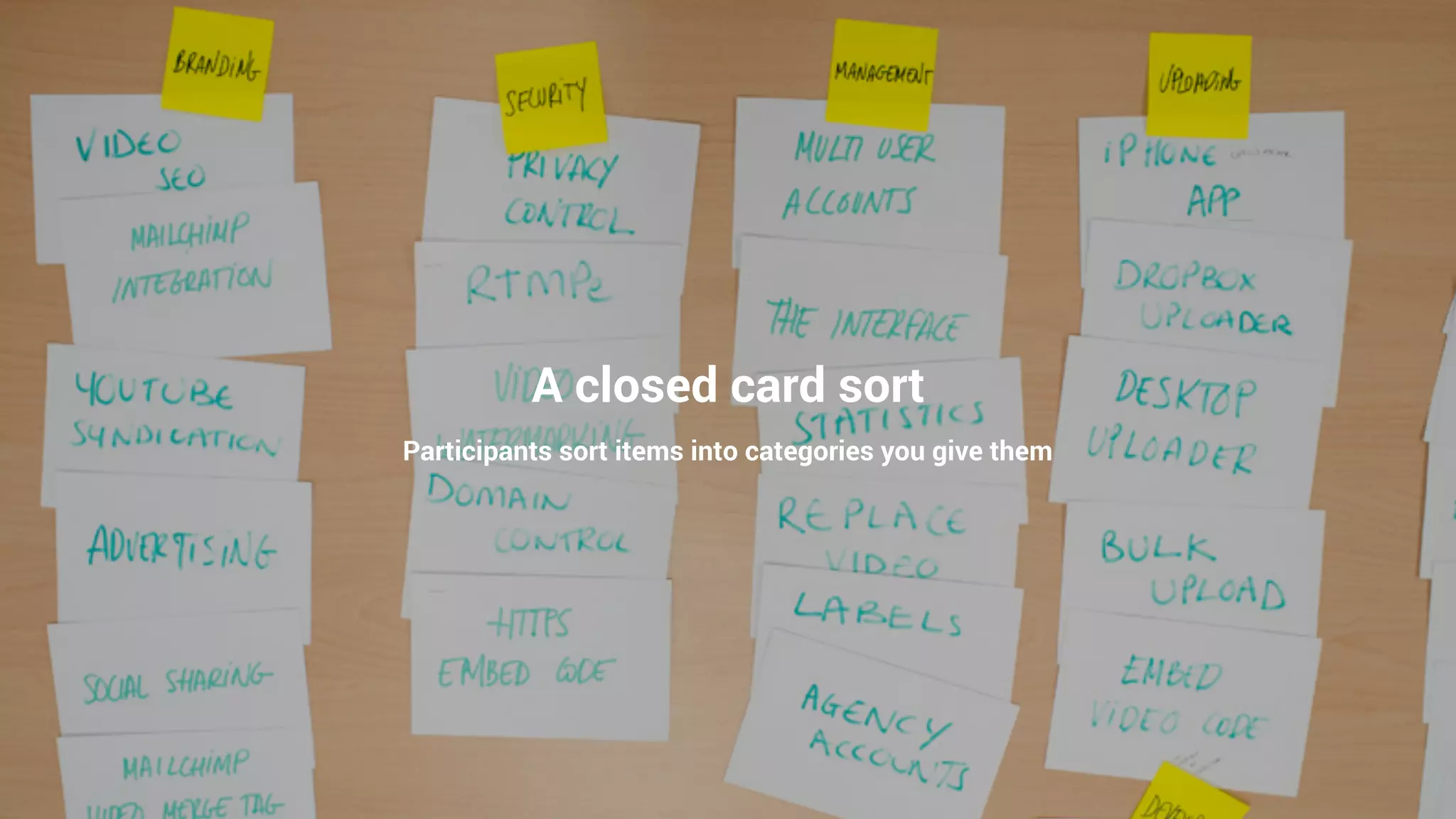 A closed card sort
Participants sort items into categories you give them
 