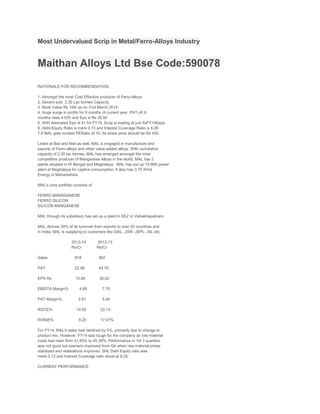 Most Undervalued Scrip in Metal/Ferro-Alloys Industry
Maithan Alloys Ltd Bse Code:590078
RATIONALE FOR RECOMMENDATION:
1. Amongst the most Cost Effective producer of Ferry-Alloys
2. Decent size: 2.35 Lac tonnes Capacity
3. Book Value Rs 199/ as on 31st March 2014
4. Huge surge in profits for 9 months of current year. PAT ofr 9
months rises 410% and Eps is Rs 28.50
5. With estimated Eps of 41 for FY15, Scrip is trading at just 5xFY15Eeps
6. Debt-Equity Ratio is mere 0.13 and Interest Coverage Ratio is 8.26
7.If MAL gets modest PERatio of 10, Its share price should be Rs 400.
Listed at Bse and Nse as well, MAL is engaged in manufacture and
exports of Ferro-alloys and other value-added alloys. With cumulative
capacity of 2.35 lac tonnes, MAL has emerged amongst the most
competitive producer of Manganese Alloys in the world. MAL has 2
plants situated in W Bengal and Meghalaya. MAL has put up 15 MW power
plant at Meghalaya for captive consumption. It also has 3.75 Wind
Energy in Maharashtra.
MAL's core portfolio consists of
FERRO MANAGANESE
FERRO SILICON
SILICON MANGANESE
MAL through its subsidiary has set up a plant in SEZ in Vishakhapatnam.
MAL derives 30% of its turnover from exports to over 20 countries and
in India, MAL is supplying to customers like SAIL, JSW, JSPL, JSL etc.
2013-14 2012-13
Rs/Cr Rs/Cr
Sales 818 862
PAT 22.98 43.70
EPS Rs 15.80 30.02
EBIDTA Margin% 4.89 7.70
PAT Margin% 2.81 5.06
ROCE% 10.82 22.13
RONW% 8.20 17.47%
For FY14, MAL's sales had declined by 5%, primarily due to change in
product mix. However, FY14 was tough for the company as raw material
costs had risen from 41.65% to 45.39%. Performance in 1st 3 quarters
was not good but scenario improved from Q4 when raw material prices
stabilized and realisations improved. Still, Debt Equity ratio was
mere 0.13 and Interest Coverage ratio stood at 8.26.
CURRENT PERFORMANCE:
 