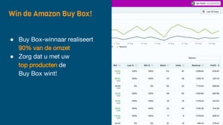 Overzicht winstgevende
producten
Win de Amazon Buy Box!
● Buy Box-winnaar realiseert
90% van de omzet
● Zorg dat u met uw
top producten de
Buy Box wint!
 