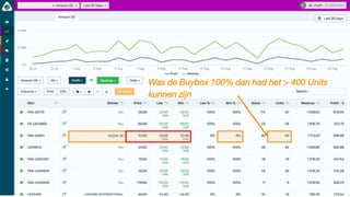 Was de Buybox 100% dan had het > 400 Units
kunnen zijn
 