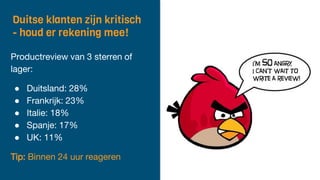 Duitse klanten zijn kritisch
- houd er rekening mee!
Productreview van 3 sterren of
lager:
● Duitsland: 28%
● Frankrijk: 23%
● Italie: 18%
● Spanje: 17%
● UK: 11%
Tip: Binnen 24 uur reageren
 