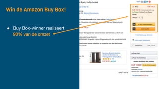 Overzicht winstgevende
producten
Win de Amazon Buy Box!
● Buy Box-winner realiseert
90% van de omzet
 
