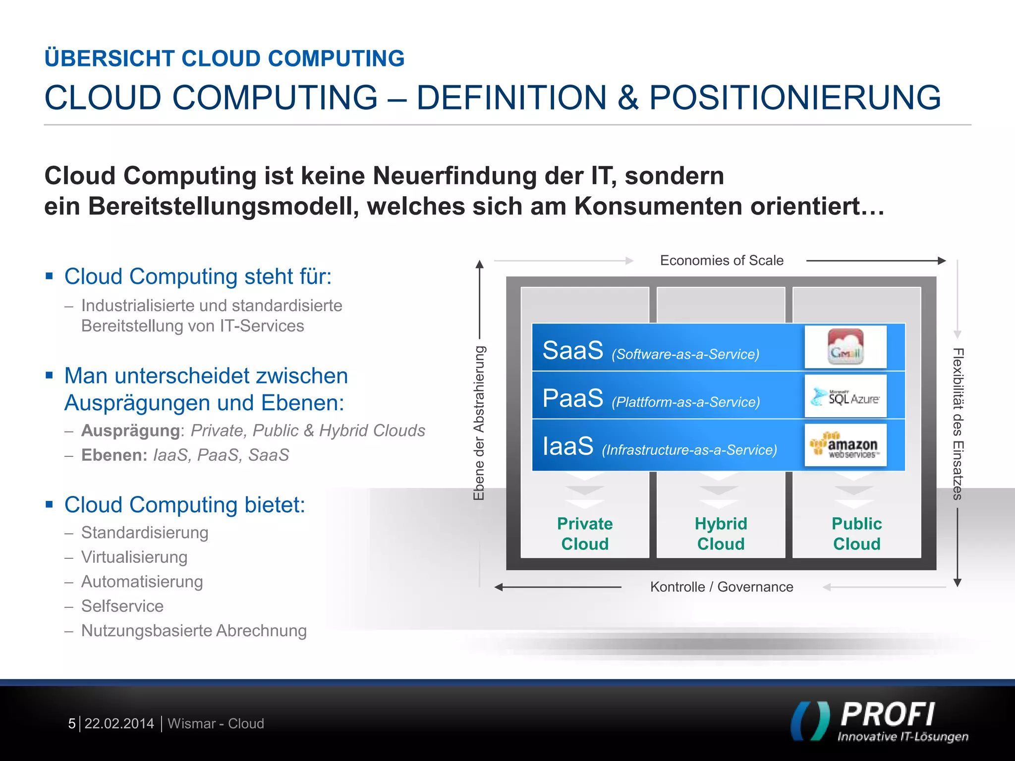 ÜBERSICHT CLOUD COMPUTING

CLOUD COMPUTING – DEFINITION & POSITIONIERUNG
Cloud Computing ist keine Neuerfindung der IT, sondern
ein Bereitstellungsmodell, welches sich am Konsumenten orientiert…
Economies of Scale

 Cloud Computing steht für:

 Ausprägung: Private, Public & Hybrid Clouds
 Ebenen: IaaS, PaaS, SaaS

 Cloud Computing bietet:






Standardisierung
Virtualisierung
Automatisierung
Selfservice
Nutzungsbasierte Abrechnung

5 22.02.2014 Wismar - Cloud

SaaS (Software-as-a-Service)

<<<

PaaS (Plattform-as-a-Service)
IaaS (Infrastructure-as-a-Service)
Private
Cloud

Hybrid
Cloud
Kontrolle / Governance

Public
Cloud

Flexibilität des Einsatzes

 Man unterscheidet zwischen
Ausprägungen und Ebenen:

Ebene der Abstrahierung

 Industrialisierte und standardisierte
Bereitstellung von IT-Services

 