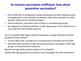As reactive vaccination inefficient, how about
preventive vaccination?
• PCV 10 and PCV 13 introduced or being introduced ...