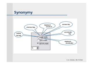 Synonymy




           K.-D. Schmitz, IIM, FH Köln
 