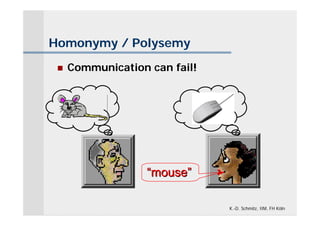 Homonymy / Polysemy
    Communication can fail!




                   “mouse”

                               K.-D. Schmitz, IIM, FH Köln
 