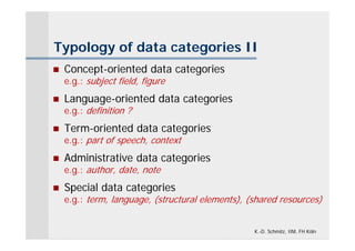 Typology of data categories II
   Concept-oriented data categories
    e.g.: subject field, figure
   Language-oriented data categories
    e.g.: definition ?
   Term-oriented data categories
    e.g.: part of speech, context
   Administrative data categories
    e.g.: author, date, note
   Special data categories
    e.g.: term, language, (structural elements), (shared resources)


                                                  K.-D. Schmitz, IIM, FH Köln
 