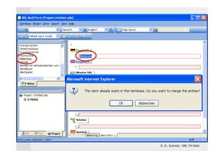 Eintragsmodellierung + Prinzipien




                           K.-D. Schmitz, IIM, FH Köln
 
