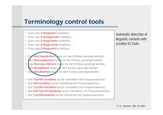 Terminology control tools
                            Automatic detection of
                            linguistic variants with
                            acrolinx IQ Suite




                            K.-D. Schmitz, IIM, FH Köln
 