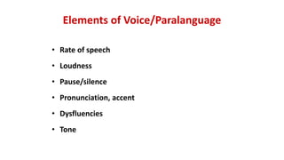 Voice Expression Influencing & Communication Skills | PDF