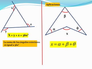 x 
y 
z 
X + y + z = 360° 
La suma de loa ángulos exteriores 
es igual a 360° 
Aplicaciones: 
x 
a 
b 
 
x a b  
 