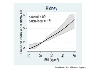 Bhaskaran K et al Lancet in press
 