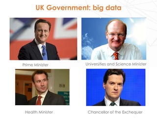 UK Government: big data
Universities and Science Minister
Chancellor of the Exchequer
Prime Minister
Health Minister
 