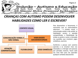 CRIANÇAS COM AUTISMO PODEM DESENVOLVER
HABILIDADES COMO LER E ESCREVER?
Página 3
CONTATO VISUAL
ATENÇÃO
COMPARTILHADA
FLEXIBILIDADE JOGO SIMBÓLICO
COMUNICAÇÃO VERBAL E
NÃO VERBAL
HABILIDADES
SOCIOEMOCIONAIS
Para desenvolver o letramento, é
necessário que os estimuladores
observem : o contato visual, a
comunicação verbal e não verbal, as
habilidades sociais, a atenção
compartilhada, a flexibilidade de
ambas as partes e como a interação
nas questões que envolvem jogos
simbólicos, ocorrem.
Conforme a pessoa com autismo
aprenda a se envolver mais nas
interações e a interagir com pessoas
por períodos maiores, ficará cada
vez mais fácil para ela aprender
qualquer contexto educacional.
 