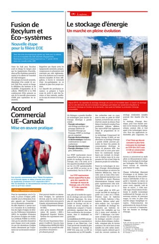 Le stockage d’énergie
Depuis 2015, les capacités de stockage d’énergie ont connu un formidable essor. Le besoin de stockage
est l’un des éléments clés de la transition énergétique permettant non seulement d’équilibrer la
production d’énergie en fonction de la demande, mais aussi de fiabiliser la production d’énergie
renouvelable.
À suivre…
On distingue 4 grandes familles
de technologies pour stocker de
l’énergie électrique à grande
échelle :
• Énergie mécanique :
soit stockage gravitaire par
pompage (Stations de
Transfert d’Energie par
Pompage, STEP) ou stockage
par air comprimé
• Énergie électrochimique
et électrostatique :batteries,
condensateurs ou super
conducteurs
• Énergie thermochimique
• Énergie chimique :hydro-
gène, méthanation…
Les STEP représentent encore
aujourd’hui le plus gros des ca-
pacités de stockage de masse de
l’énergie, soit, à fin 2016, 97 %
descapacitésmondiales(164GW
sur les 170 GW opérationnelles
sur 400 STEP en service ou en
construction). Sur les 6 GW res-
tant,plusdelamoitiédescapaci-
tés de stockage sont sous forme
d’énergie thermique. En 2015,
plus de 1 650 MW de nouveaux
projets de stockage ont été re-
censés au niveau mondial, un
doublement comparé à l’année
précédente, signalant donc une
forte accélération des investisse-
ments, dans le résidentiel en
particulier.
LesinstallationsdeSTEPsontpar-
foisanciennesetseconcentrenten
Europe et aux États-Unis ; c’est
l’Asiequidevraitconnaitrelaplus
forte croissance du stockage en
STEP d’ici 2025 avec 13 GW en
construction sur 22 GW installés.
Des recherches sont en cours
pour la mise au point de STEP
marines, en bord de mer, avec un
réservoir amont au-dessus d’une
falaiseetstockantlesurplusd’une
production éolienne offshore.
Des micro-STEP font également
l’objet de programmes de re-
cherche.
La technologie Compressed Air
Energy Storage (CAES) est une
alternative au stockage d’énergie
à grande échelle pouvant per-
mettre de lisser des pointes de
consommation électrique de
l’ordre de plusieurs MW. Des
études sont en cours pour amé-
liorer les rendements énergé-
tiques par exemple en récupé-
rant la chaleur issue de la com-
pression de l’air et font l’objet de
plusieurs projets de recherches.
Parmi les technologies de stoc-
kage d’énergie électrochimique
et électrostatique on retrouve les
batteries lithium-ion, dont les
coûts sont en train d’être forte-
ment diminués (projection à 100
USD/kWh en 2020). Plusieurs
démonstrateurs français smart
grids expérimentent cette tech-
nologie de stockage sur les ré-
seaux.
Un projet pilote de RTE pré-
voyant 100 MW de stockage ré-
partis sur 5 sites est à l’étude.
D’autres types de batteries
sont à l’étude, batteries à flux,
batteries lithium - métal - poly-
mère, sodium - ion… Les capaci-
tés mondiales de stockage sta-
tionnaires par batteries de-
vraient être multipliés par 6,5
d’ici à 2020, pour atteindre 12
GW [1]
. L’Allemagne s’est forte-
ment orientée vers les systèmes
de stockages associés à la pro-
duction photovoltaïque résiden-
tielle, comptant plus de 65 000
systèmes à fin 2016 dont 22 000
installés sur cette même année.
Certains experts estiment que le
seuil des 100 000 systèmes de
stockage résidentiels installés
pourrait être franchi d’ici fin
2020.
Le stockage d’énergie ther-
mique, pour l’eau chaude sani-
taire ou les réseaux de chauffage
urbains existent déjà et font
appel à des technologies éprou-
vées. Pour des applications in-
dustrielles plus exigeantes, les
travaux se poursuivent au stade
pilote ou démonstrateurs indus-
triels. La technologie de stockage
par hydrogène fait l’objet d’in-
tenses travaux de recherche
pour baisser les coûts.
Chaque technologie disposant
d’avantages et de limites, leur
choix dépendra de leurs perfor-
mances individuelles et leur ca-
pacité à répondre au mieux au
cahier des charges (temps de ré-
ponse court, capacité, coût de
mise en œuvre,…). Cette nou-
vellevagued’innovationsrévolu-
tionne le modèle économique
traditionnel de l’énergie, avec de
nouveaux acteurs, de nouveaux
usages. La mise en place d’un
marché unique énergétique eu-
ropéen, l’interconnexion des
gestionnaires de réseau de trans-
port va concourir à l’augmenta-
tion des besoins en stockage
d’énergie.
3
Un marché en pleine évolution
+ d’infos : memzivat@profluid.org
Les STEP représentent
encore aujourd’hui le plus
gros des capacités de
stockage de masse de
l’énergie, soit, à fin 2016,
97 % des capacités
mondiales
C’est l’Asie qui devrait
connaitre la plus forte
croissance du stockage
en STEP d’ici 2025 avec
13 GW en construction
sur 22 GW installés.
Les accords commerciaux entre l’Union Européenne
et le Canada signés en début d’année sont entrés
en application provisoire le 21 septembre 2017.
Afin de bénéficier du démantèlement tarifaire prévu par l’accord,
voici ce qu’il faut retenir.
Mise en œuvre pratique
Outre les D3E pros, Recylum
avait en charge les lampes ainsi
que les équipements d’incendie,
alors qu’Éco-Systèmes assurait la
reprise et la collecte de l’essentiel
des D3E ménagers.
Des groupes de travail sectoriels,
dépendant d’un comité de sec-
teur D3E Pros, auront en charge
la définition des barèmes et les
modalités d’organisation de la
collecte. PROFLUID et la FIM
continueront d’être présents au
sein de la nouvelle gouvernance
d’ESR pour représenter les in-
dustriels.
Pour les exportations vers le Ca-
nada, la preuve d’origine préfé-
rentielle sera la déclaration d’ori-
gine apposée par l’exportateur
sur un document commercial.
En effet, depuis le 1er
 janvier 2017
et à l’occasion de la modernisa-
tion des règles d’origine du Sché-
ma des Préférences Généralisées
(SPG), les modalités d’émission
des preuves d’origine ont évolué.
Les certificats FORM A et EUR.1
visés par les autorités douanières
pour chaque envoi sont rempla-
cés par des attestations d’origine
émises directement par l’expor-
tateursurundocumentcommer-
cial.
Rappelons que depuis 2016, les
équipements motorisés, pompes,
compresseursetactionneurssont
concernés par cette réglementa-
tion et les metteurs sur le marché
doivent s’acquitter de leurs obli-
gations, à travers le versement
d’une éco-participation ou en
mettant en place leur propre sys-
tème.
Les objectifs des prochaines se-
maines : se préparer à l’open
scope de 2018, le suivi des ba-
rèmes et bien entendu, amélio-
rer les taux de retours et la traça-
bilité.
Pour pouvoir émettre ces attesta-
tions d’origine, les opérateurs
devront, pour les envois dont la
valeurexcède6 000 eurospourle
Canada, nécessairement obtenir :
• le statut d’Exportateur Enregis-
tré (EE),
• ainsi qu’un numéro d’identifi-
cation dit numéro « REX »
(Registered Exporter System,
Système des exportateurs enre-
gistrés).
Pour devenir Exportateur Enre-
gistré, il suffit de s’inscrire dans
la téléprocédureSOPRANO-REX
accessible via le portail des télé-
procédures douanières :
pro.douane.gouv.fr.
Deux des trois éco-organismes agréés par l’état pour la collecte,
le tri et la traçabilité des D3E (Déchets d’Équipements
Électriques et Électroniques) fusionnent au 1er
 janvier 2018
dans une nouvelle entité, ESR.
[1]
Sources :
Xerfi, cité dans les notes de veille :
« Équipements fluidiques »
du CETIM juin 2017.
« Le Marché du Stockage
de l’énergie » et « État des lieux
sur les technologies de stockage
de l’énergie ».
Nouvelle étape
pour la filière D3E
Fusion de
Recylum et
Éco-systèmes
Accord
Commercial
UE-Canada
 