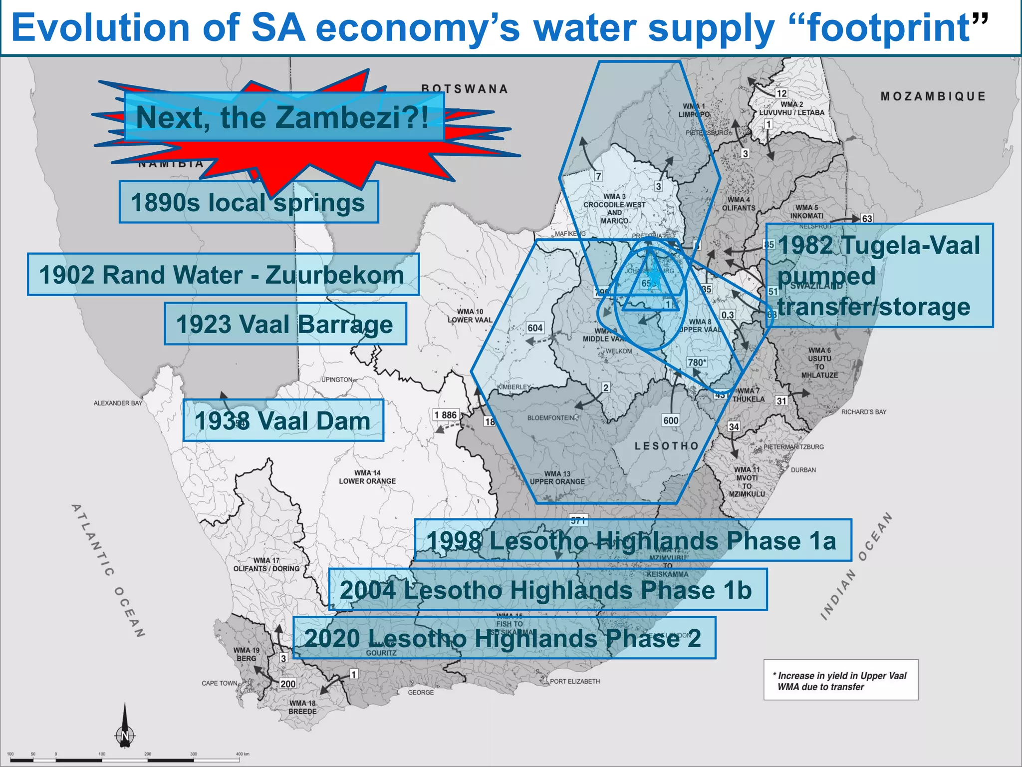 Evolution of SA economy’s water supply “footprint”

        Next, the Zambezi?!

       1890s local springs
                                                         1982 Tugela-Vaal
 1902 Rand Water - Zuurbekom                             pumped
                                                         transfer/storage
           1923 Vaal Barrage


            1938 Vaal Dam



                               1998 Lesotho Highlands Phase 1a
                       2004 Lesotho Highlands Phase 1b
                     2020 Lesotho Highlands Phase 2
 