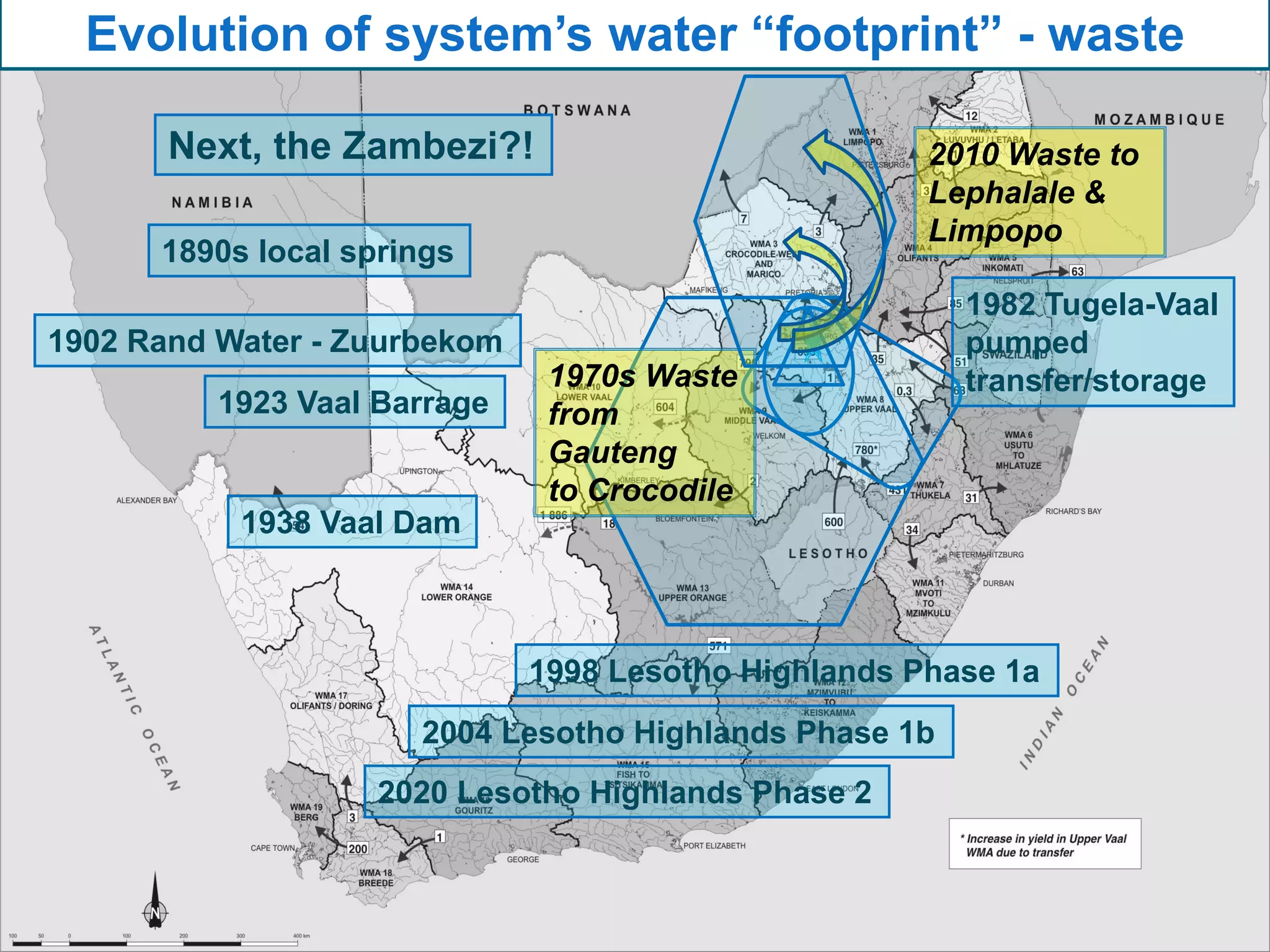 Evolution of system’s water “footprint” - waste

       Next, the Zambezi?!                            2010 Waste to
                                                      Lephalale &
                                                      Limpopo
      1890s local springs
                                                        1982 Tugela-Vaal
1902 Rand Water - Zuurbekom                             pumped
                               1970s Waste              transfer/storage
          1923 Vaal Barrage    from
                               Gauteng
                               to Crocodile
           1938 Vaal Dam



                              1998 Lesotho Highlands Phase 1a
                      2004 Lesotho Highlands Phase 1b
                    2020 Lesotho Highlands Phase 2
 