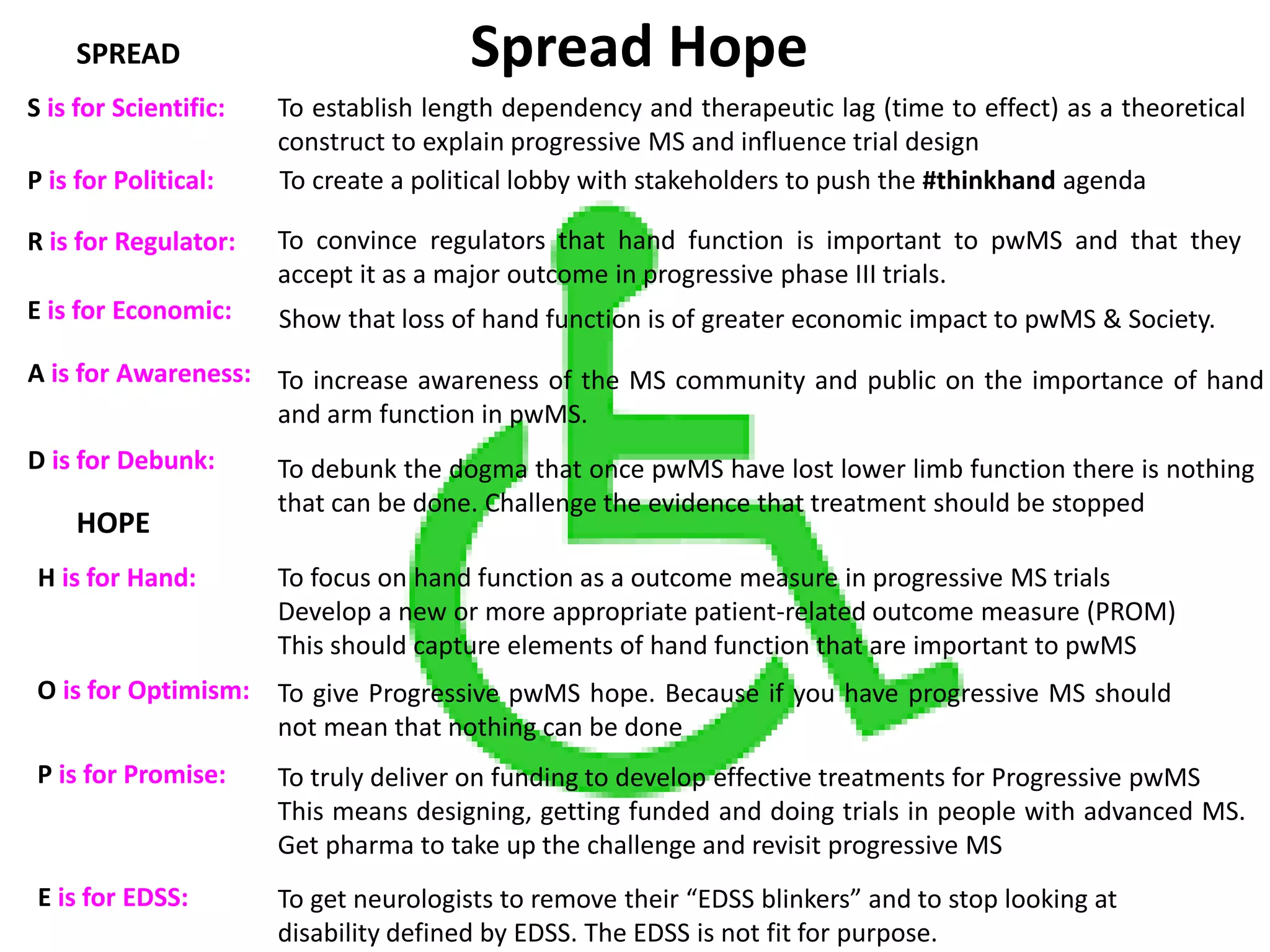 Spread Hope
To establish length dependency and therapeutic lag (time to effect) as a theoretical
construct to explain progressive MS and influence trial design
S is for Scientific:
P is for Political: To create a political lobby with stakeholders to push the #thinkhand agenda
R is for Regulator: To convince regulators that hand function is important to pwMS and that they
accept it as a major outcome in progressive phase III trials.
A is for Awareness: To increase awareness of the MS community and public on the importance of hand
and arm function in pwMS.
HOPE
D is for Debunk: To debunk the dogma that once pwMS have lost lower limb function there is nothing
that can be done. Challenge the evidence that treatment should be stopped
E is for Economic: Show that loss of hand function is of greater economic impact to pwMS & Society.
SPREAD
To focus on hand function as a outcome measure in progressive MS trials
Develop a new or more appropriate patient-related outcome measure (PROM)
This should capture elements of hand function that are important to pwMS
H is for Hand:
O is for Optimism: To give Progressive pwMS hope. Because if you have progressive MS should
not mean that nothing can be done
P is for Promise: To truly deliver on funding to develop effective treatments for Progressive pwMS
This means designing, getting funded and doing trials in people with advanced MS.
Get pharma to take up the challenge and revisit progressive MS
E is for EDSS: To get neurologists to remove their “EDSS blinkers” and to stop looking at
disability defined by EDSS. The EDSS is not fit for purpose.
 