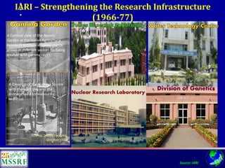 Over 60 years of Adventure in Agricultural Research & Development (© MSSRF)