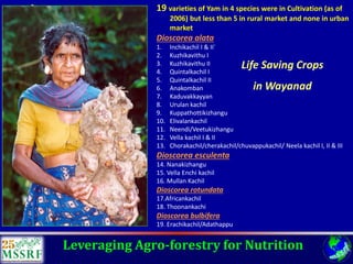 Over 60 years of Adventure in Agricultural Research & Development (© MSSRF)