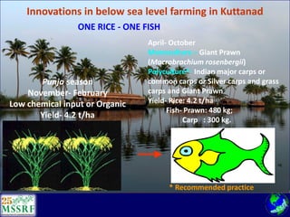 Over 60 years of Adventure in Agricultural Research & Development (© MSSRF)