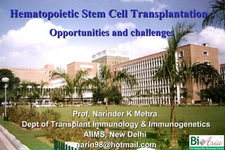 Prof. Narinder K Mehra  Dept of Transplant Immunology & Immunogenetics AIIMS, New Delhi  [email_address] Hematopoietic Stem Cell Transplantation : Opportunities and challenges 