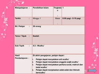 Matapelajaran : Pendidikan Islam Tingkata
n
:
1
Tarikh : Minggu 1 Masa
:
8.00 pagi - 9.10 pagi
Bil. Pelajar : 26 orang
Tema / Tajuk : Ibadah
Sub Topik : 4.5 - Wudhu’
Hasil
Pembelajaran :
Di akhir pengajaran, pelajar dapat :
1. Pelajar dapat menyatakan erti wudhu’
2. Pelajar dapat menyatakan anggota wajib wudhu’
3. Pelajar dapat menyatakan perkara sunat, makruh dan
batal wudhu’
4. Pelajar dapat menjelaskan adab-adab dan hikmah
berwudhu’
 