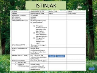 ISTINJAK
SLAID GAMBAR
 