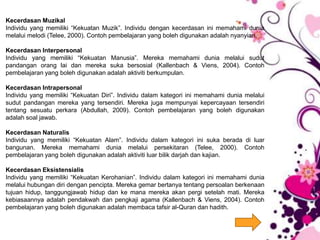 Kecerdasan Muzikal
Individu yang memiliki “Kekuatan Muzik”. Individu dengan kecerdasan ini memahami dunia
melalui melodi (Telee, 2000). Contoh pembelajaran yang boleh digunakan adalah nyanyian.
Kecerdasan Interpersonal
Individu yang memiliki “Kekuatan Manusia”. Mereka memahami dunia melalui sudut
pandangan orang lai dan mereka suka bersosial (Kallenbach & Viens, 2004). Contoh
pembelajaran yang boleh digunakan adalah aktiviti berkumpulan.
Kecerdasan Intrapersonal
Individu yang memiliki “Kekuatan Diri”. Individu dalam kategori ini memahami dunia melalui
sudut pandangan mereka yang tersendiri. Mereka juga mempunyai kepercayaan tersendiri
tentang sesuatu perkara (Abdullah, 2009). Contoh pembelajaran yang boleh digunakan
adalah soal jawab.
Kecerdasan Naturalis
Individu yang memiliki “Kekuatan Alam”. Individu dalam kategori ini suka berada di luar
bangunan. Mereka memahami dunia melalui persekitaran (Telee, 2000). Contoh
pembelajaran yang boleh digunakan adalah aktiviti luar bilik darjah dan kajian.
Kecerdasan Eksistensialis
Individu yang memiliki “Kekuatan Kerohanian”. Individu dalam kategori ini memahami dunia
melalui hubungan diri dengan pencipta. Mereka gemar bertanya tentang persoalan berkenaan
tujuan hidup, tanggungjawab hidup dan ke mana mereka akan pergi setelah mati. Mereka
kebiasaannya adalah pendakwah dan pengkaji agama (Kallenbach & Viens, 2004). Contoh
pembelajaran yang boleh digunakan adalah membaca tafsir al-Quran dan hadith.
 