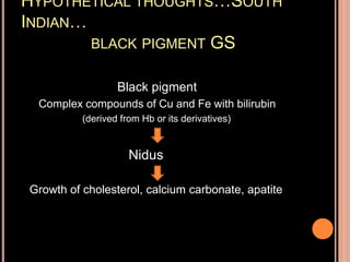 HYPOTHETICAL THOUGHTS…SOUTH
INDIAN…
BLACK PIGMENT GS
Black pigment
Complex compounds of Cu and Fe with bilirubin
(derived from Hb or its derivatives)
Nidus
Growth of cholesterol, calcium carbonate, apatite
 