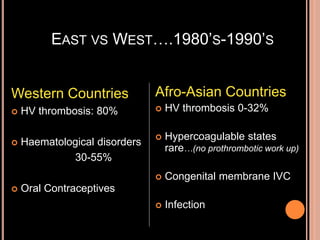EAST VS WEST….1980’S-1990’S
Western Countries
 HV thrombosis: 80%
 Haematological disorders
30-55%
 Oral Contraceptives
Afro-Asian Countries
 HV thrombosis 0-32%
 Hypercoagulable states
rare…(no prothrombotic work up)
 Congenital membrane IVC
 Infection
 